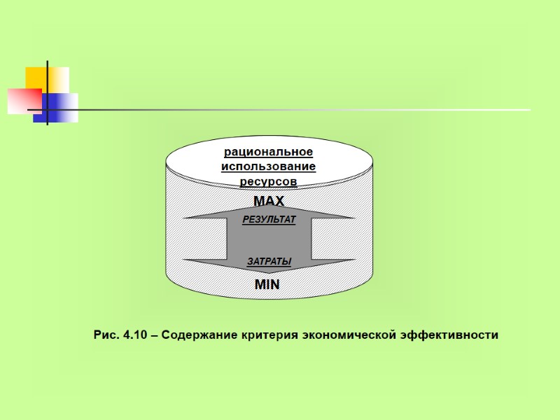 Рис. 4.10 – Содержание критерия экономической эффективности